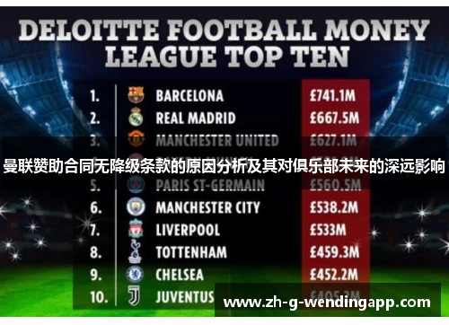 曼联赞助合同无降级条款的原因分析及其对俱乐部未来的深远影响