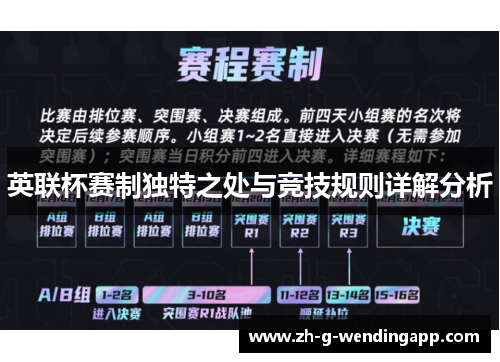 英联杯赛制独特之处与竞技规则详解分析