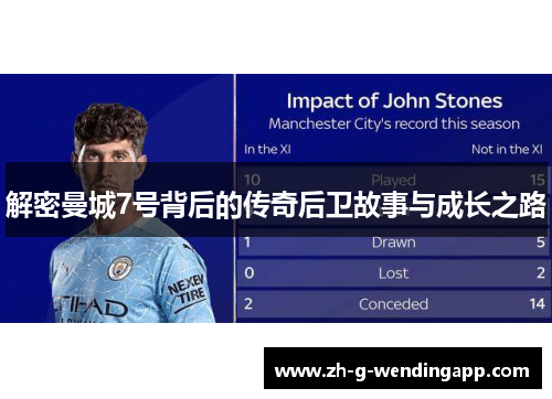 解密曼城7号背后的传奇后卫故事与成长之路