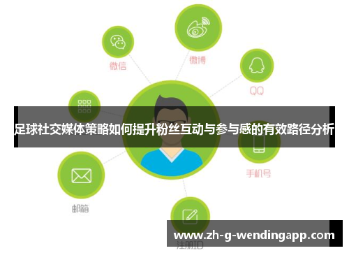 足球社交媒体策略如何提升粉丝互动与参与感的有效路径分析