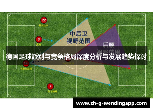 德国足球派别与竞争格局深度分析与发展趋势探讨
