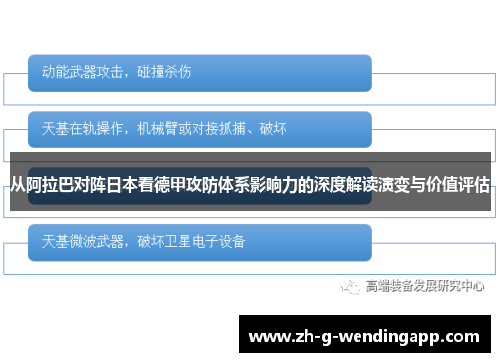 从阿拉巴对阵日本看德甲攻防体系影响力的深度解读演变与价值评估