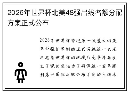 2026年世界杯北美48强出线名额分配方案正式公布